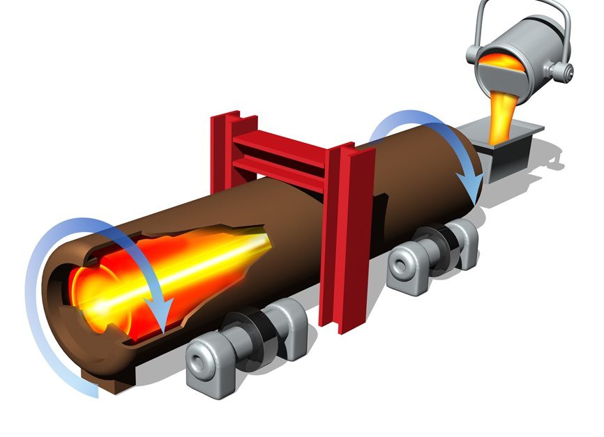 A 101 Guide to Sand Casting