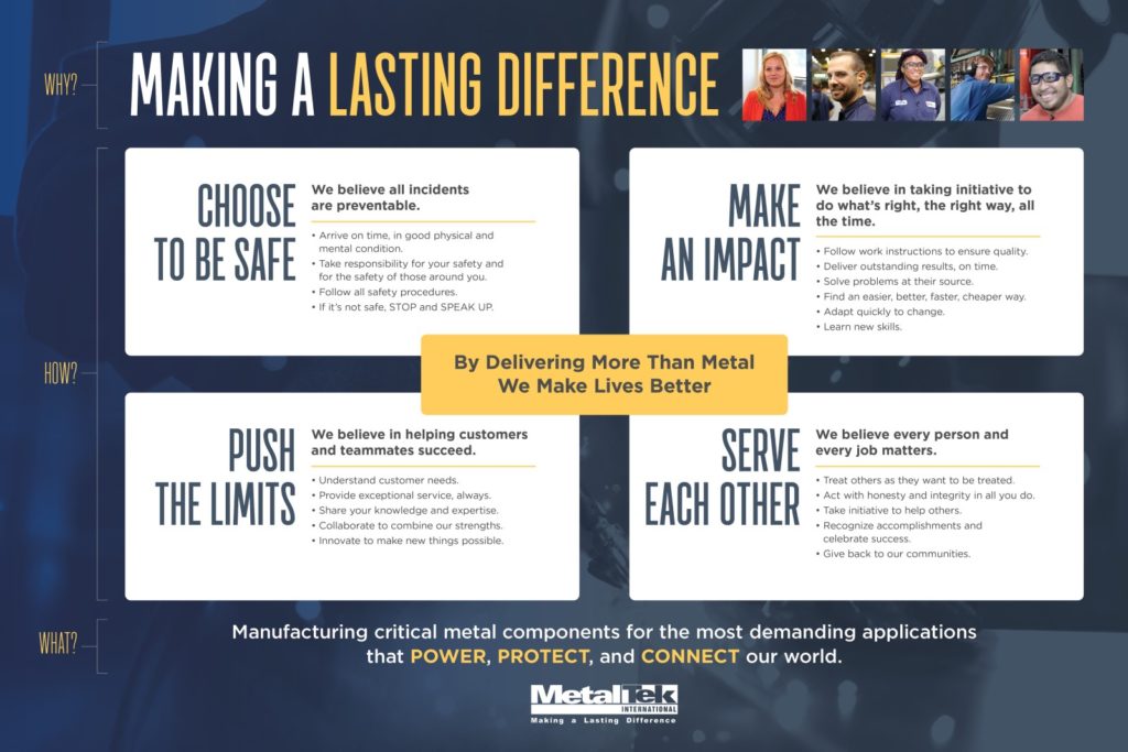 Making A Lasting Difference Making A Lasting Difference
